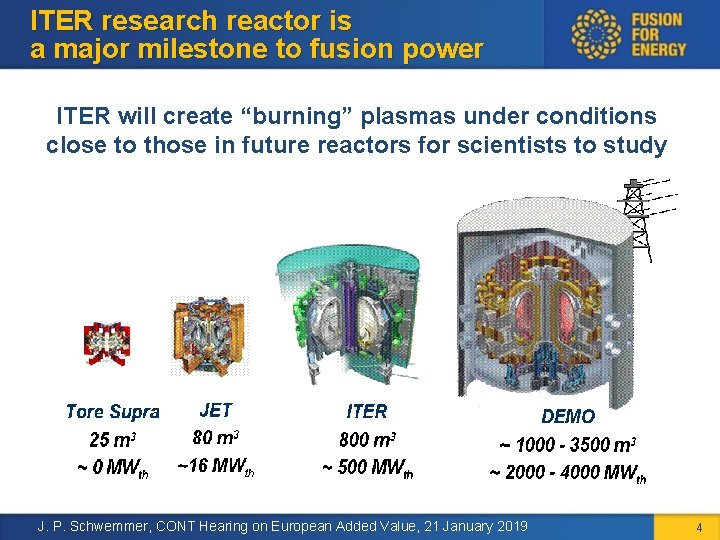 ITER research reactor is a major milestone to fusion power ITER will create “burning”