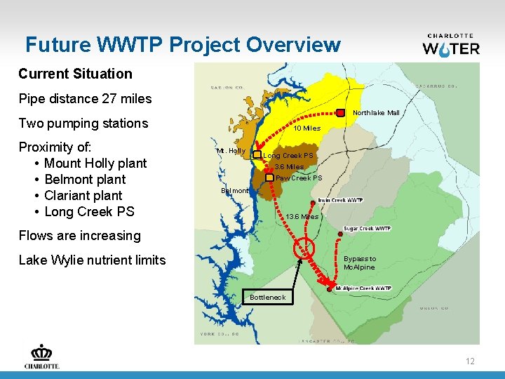 Future WWTP Project Overview Current Situation Pipe distance 27 miles Northlake Mall Two pumping