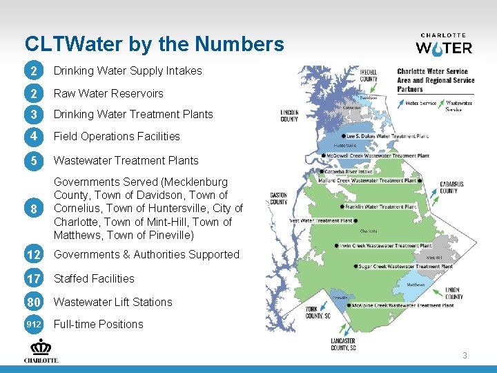 CLTWater by the Numbers 2 Drinking Water Supply Intakes 2 Raw Water Reservoirs 3