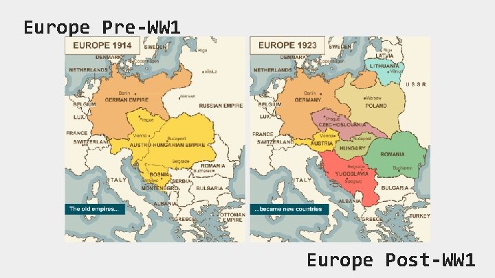 Europe Pre-WW 1 Europe Post-WW 1 