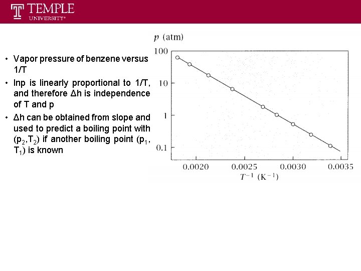  • Vapor pressure of benzene versus 1/T • lnp is linearly proportional to