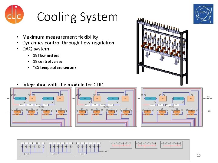 Cooling System • Maximum measurement flexibility • Dynamics control through flow regulation • DAQ