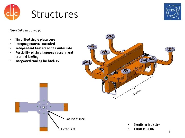 Structures New SAS mock-up: • • • Simplified single piece core Damping material included