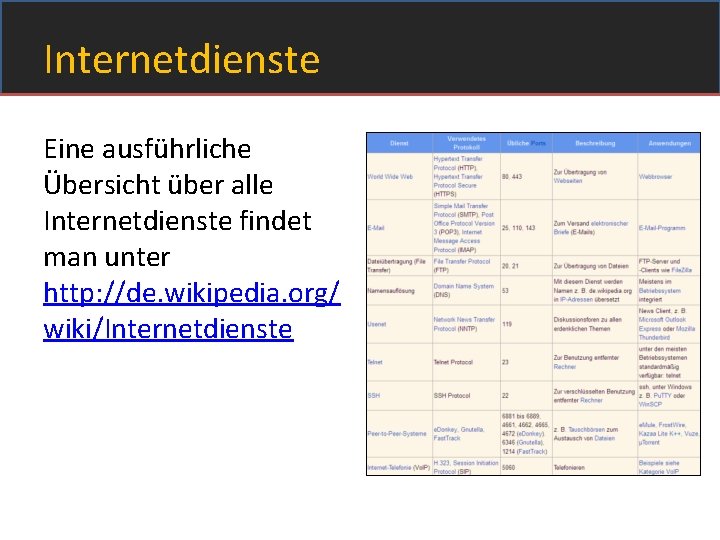 Internetdienste Eine ausführliche Übersicht über alle Internetdienste findet man unter http: //de. wikipedia. org/