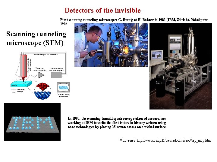 Detectors of the invisible First scanning tunneling microscope: G. Binnig et H. Rohrer in