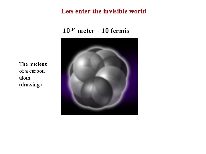 Lets enter the invisible world 10 -14 meter = 10 fermis The nucleus of