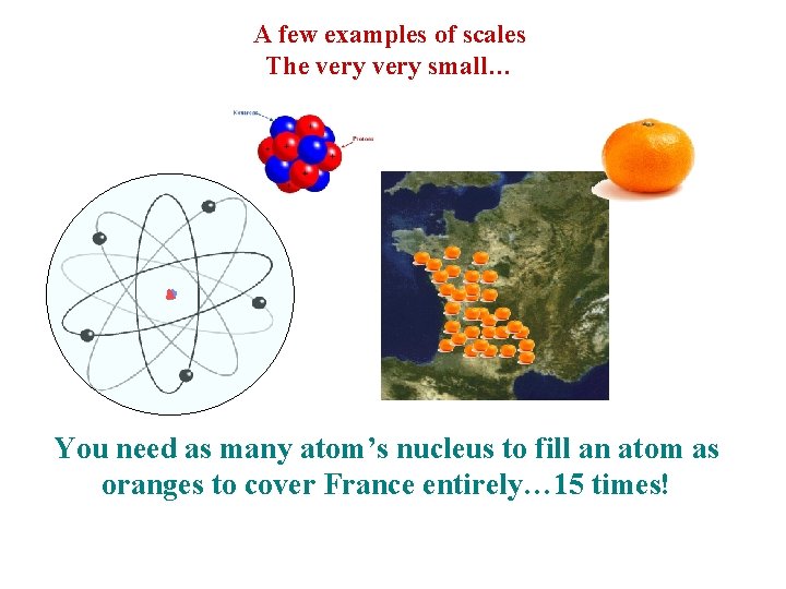 A few examples of scales The very small… You need as many atom’s nucleus