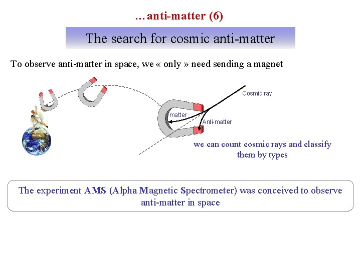 …anti-matter (6) The search for cosmic anti-matter To observe anti-matter in space, we «