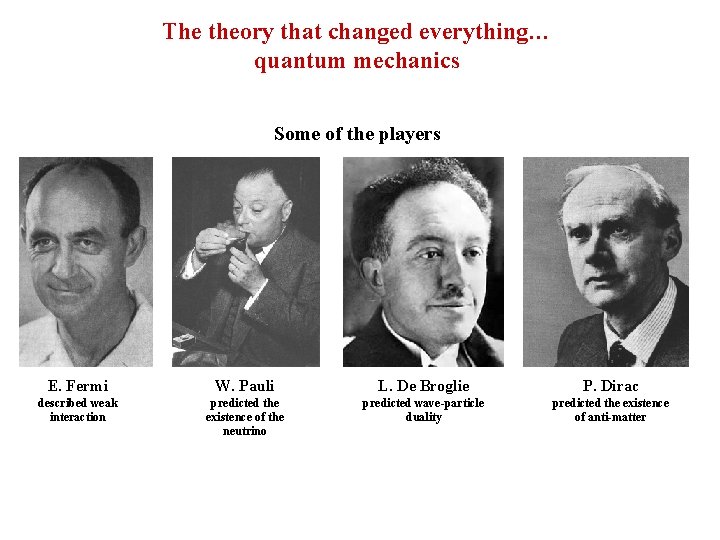 The theory that changed everything… quantum mechanics Some of the players E. Fermi W.