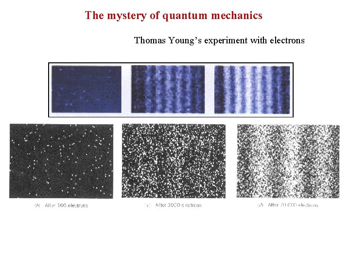 The mystery of quantum mechanics Thomas Young’s experiment with electrons 