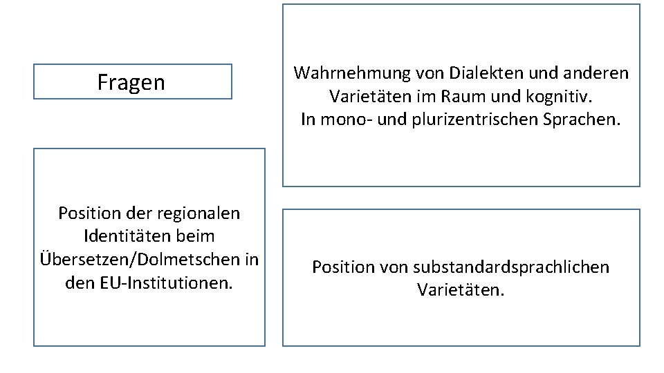 Fragen: Position der regionalen Identitäten beim Übersetzen/Dolmetschen in den EU-Institutionen. Wahrnehmung von Dialekten und