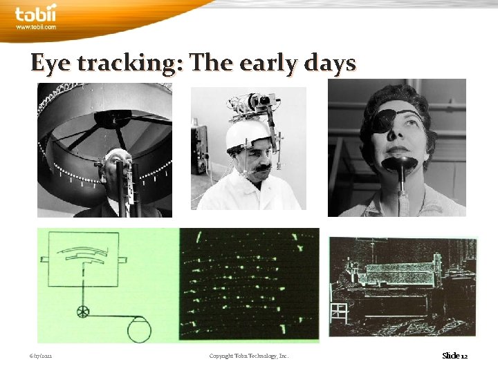 Eye tracking: The early days 6/17/2021 Copyright Tobii Technology, Inc. Slide 12 