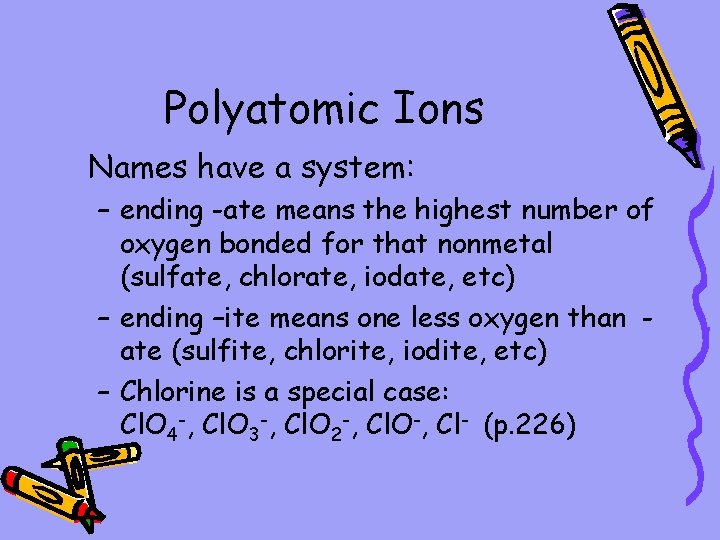 Polyatomic Ions Names have a system: – ending -ate means the highest number of