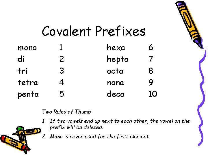 Covalent Prefixes mono di tri tetra penta 1 2 3 4 5 hexa hepta