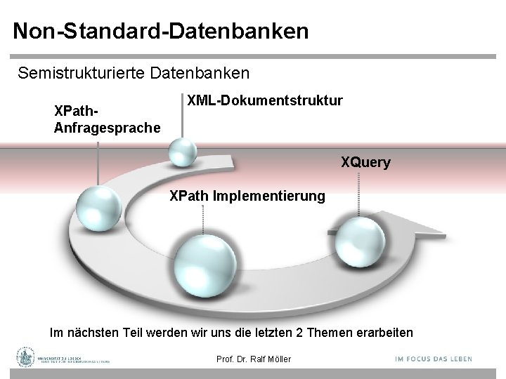 Non-Standard-Datenbanken Semistrukturierte Datenbanken XPath. Anfragesprache XML-Dokumentstruktur XQuery XPath Implementierung Im nächsten Teil werden wir