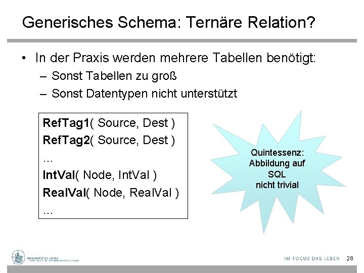 Generisches Schema: Ternäre Relation? • In der Praxis werden mehrere Tabellen benötigt: – Sonst