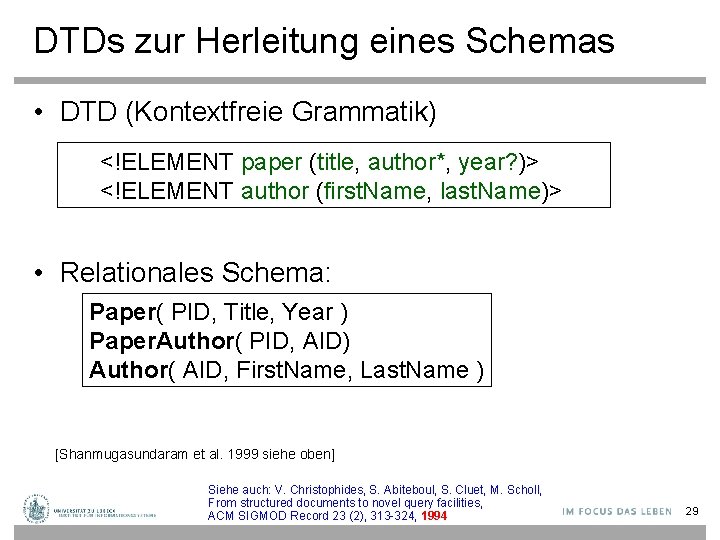 DTDs zur Herleitung eines Schemas • DTD (Kontextfreie Grammatik) <!ELEMENT paper (title, author*, year?