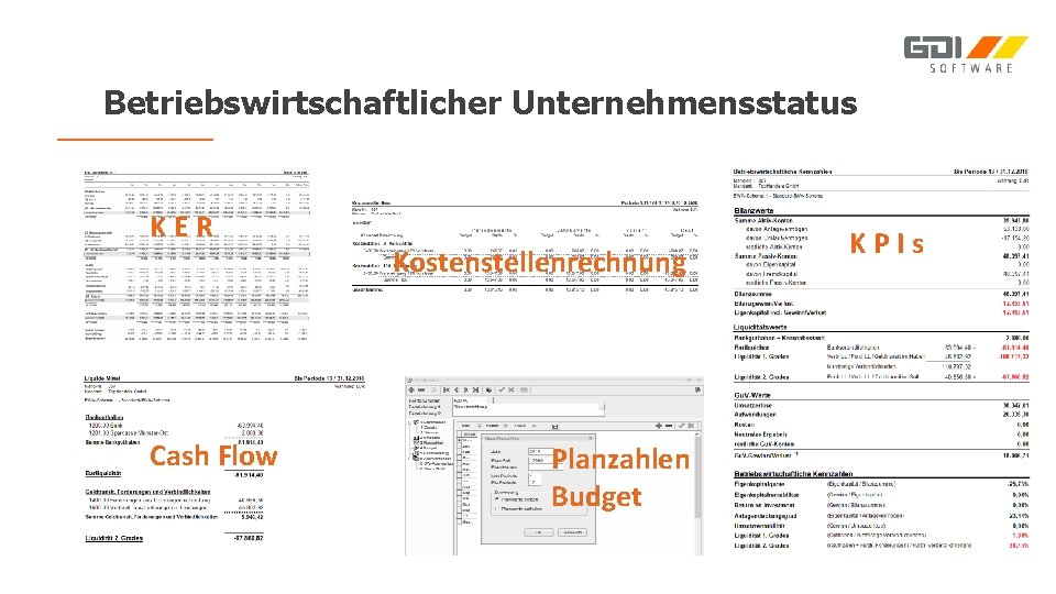 Betriebswirtschaftlicher Unternehmensstatus KER Cash Flow Kostenstellenrechnung Planzahlen Budget KPIs 