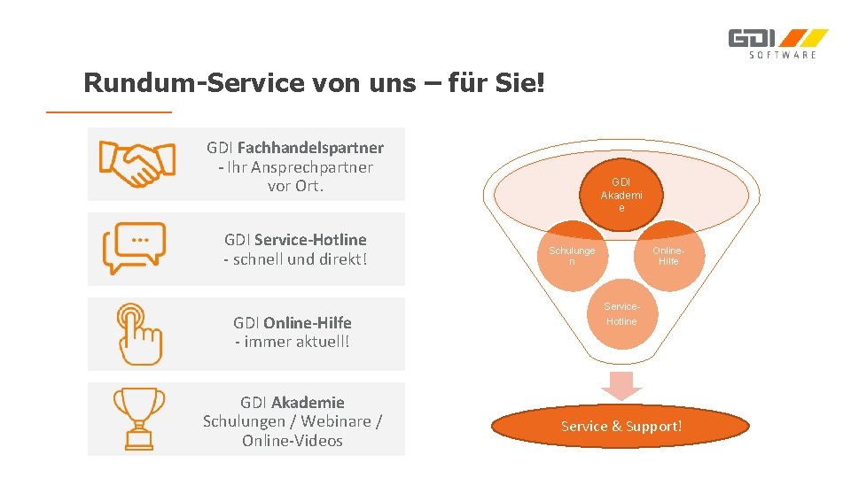 Rundum-Service von uns – für Sie! GDI Fachhandelspartner - Ihr Ansprechpartner vor Ort. GDI