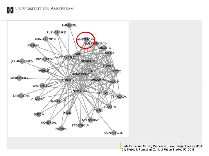 Brute Force and Sorting Processes: Two Perspectives on World City Network Formation. Z. Neal,