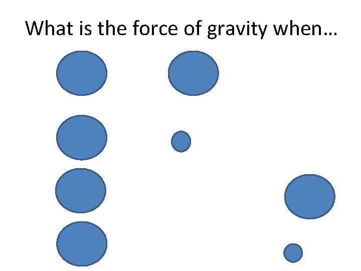 What is the force of gravity when… 