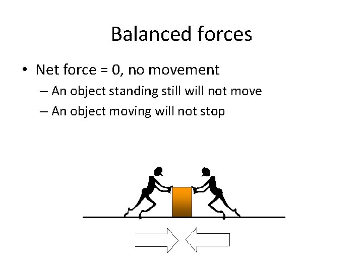 Balanced forces • Net force = 0, no movement – An object standing still