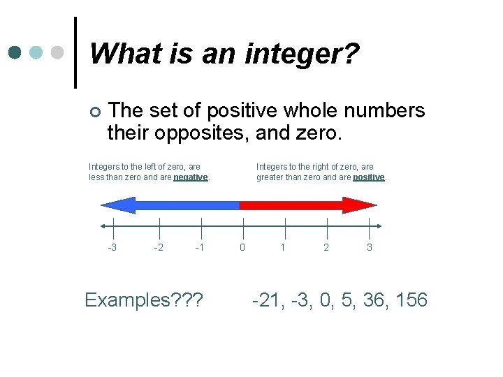 What is an integer? ¢ The set of positive whole numbers their opposites, and What is an integer? ¢ The set of positive whole numbers their opposites, and