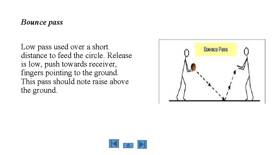 Bounce pass Low pass used over a short distance to feed the circle. Release
