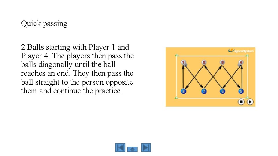 Quick passing 2 Balls starting with Player 1 and Player 4. The players then