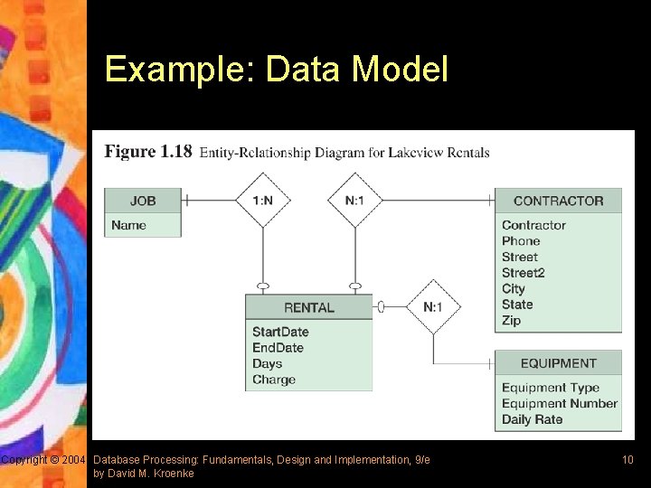 Example: Data Model Copyright © 2004 Database Processing: Fundamentals, Design and Implementation, 9/e by