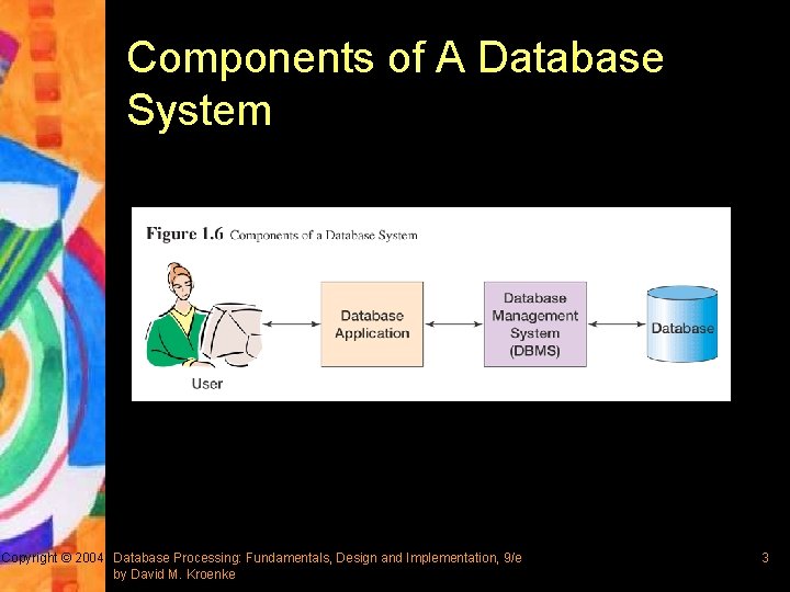 Components of A Database System Copyright © 2004 Database Processing: Fundamentals, Design and Implementation,
