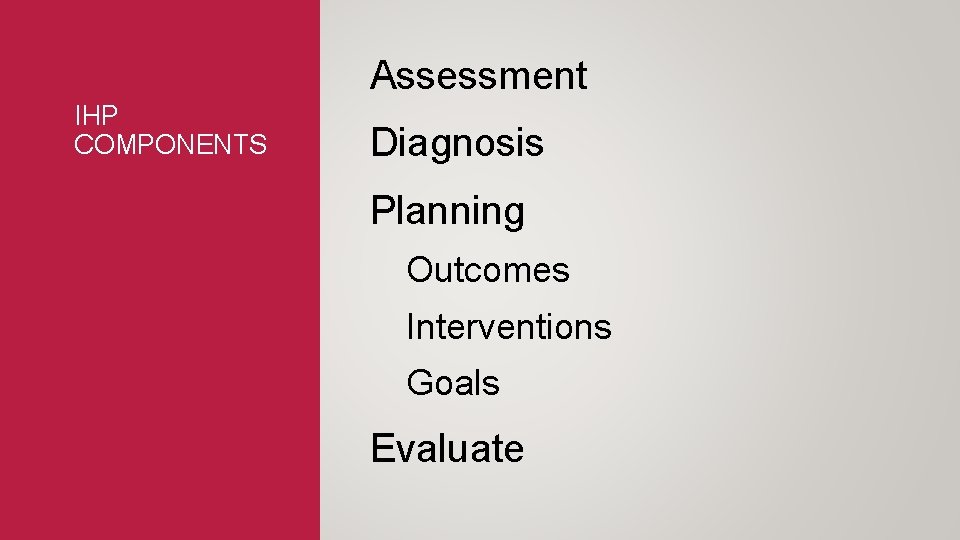 Assessment IHP COMPONENTS Diagnosis Planning Outcomes Interventions Goals Evaluate 