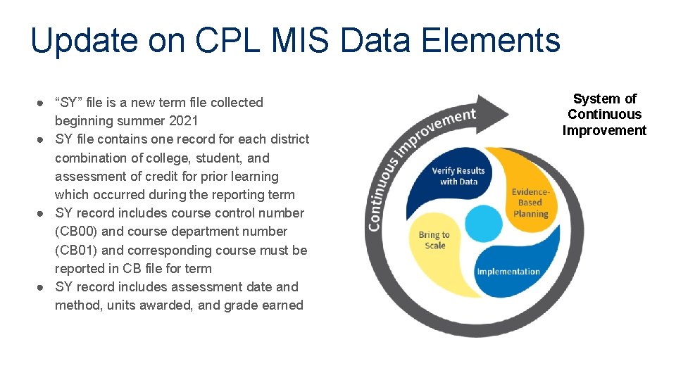 Update on CPL MIS Data Elements ● “SY” file is a new term file
