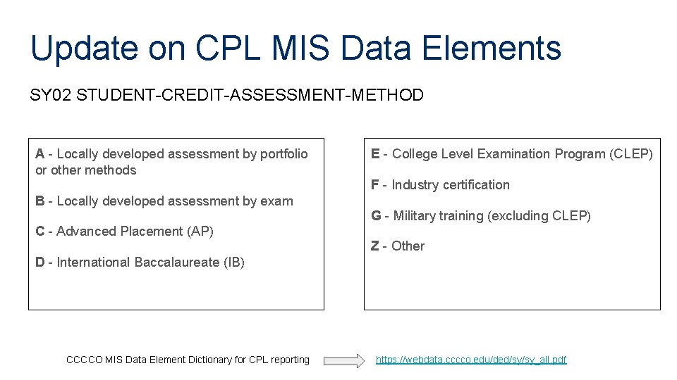 Update on CPL MIS Data Elements SY 02 STUDENT-CREDIT-ASSESSMENT-METHOD A - Locally developed assessment