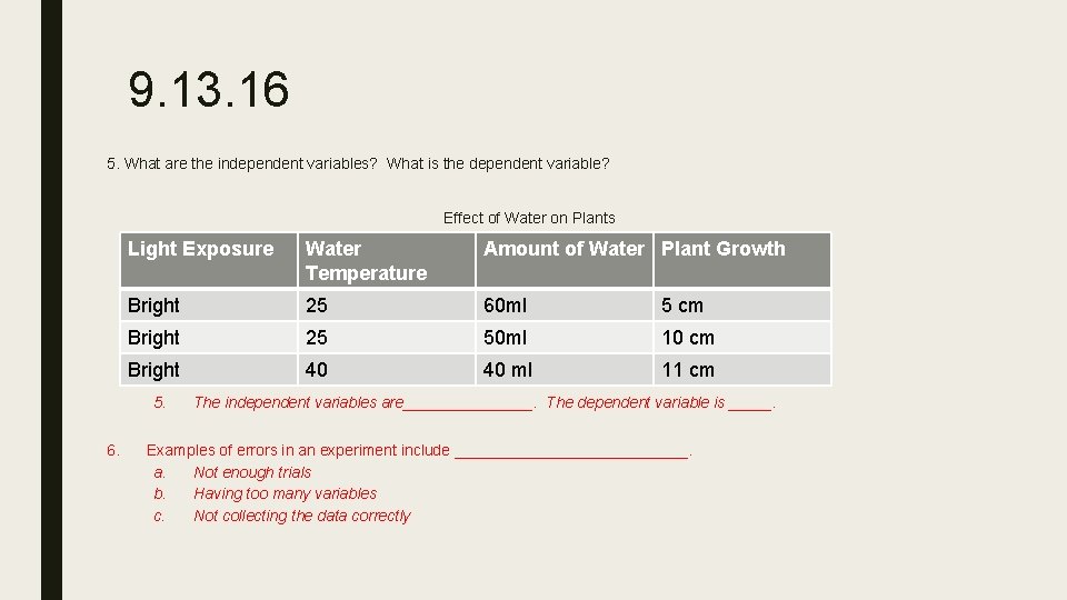 9. 13. 16 5. What are the independent variables? What is the dependent variable?
