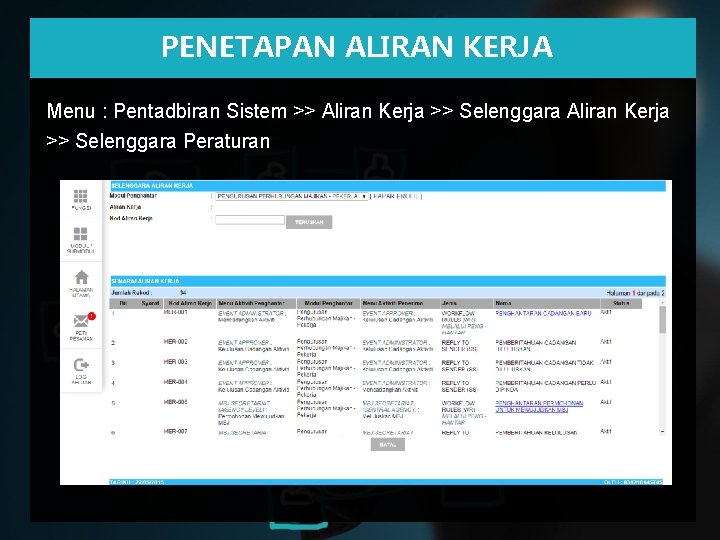 PENETAPAN ALIRAN KERJA Menu : Pentadbiran Sistem >> Aliran Kerja >> Selenggara Peraturan 