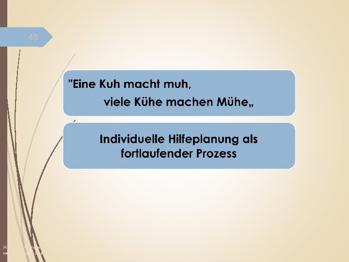 45 Hansjörg Mandler www. mandler coaching. de 