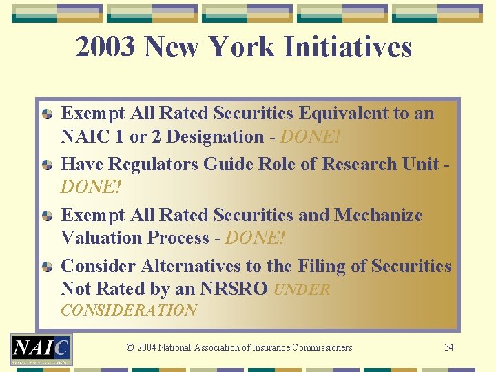 2003 New York Initiatives Exempt All Rated Securities Equivalent to an NAIC 1 or