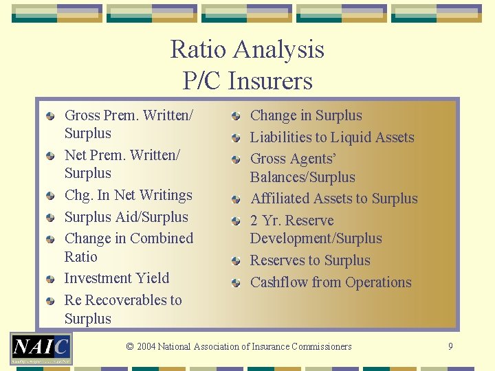Ratio Analysis P/C Insurers Gross Prem. Written/ Surplus Net Prem. Written/ Surplus Chg. In