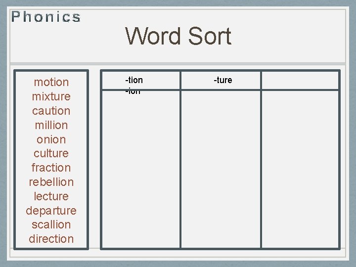 Word Sort motion mixture caution million onion culture fraction rebellion lecture departure scallion direction