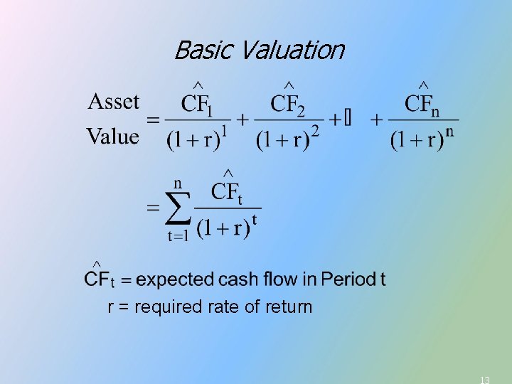 Basic Valuation r = required rate of return 13 