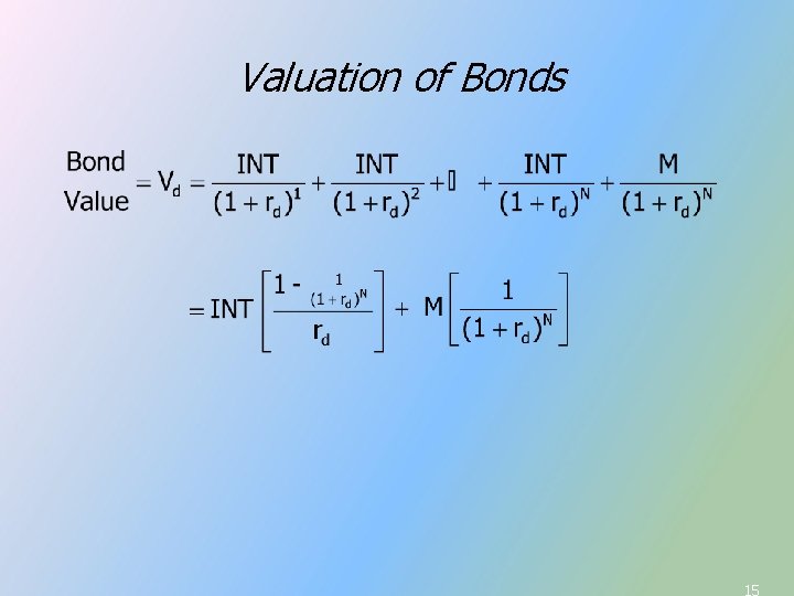 Valuation of Bonds 15 