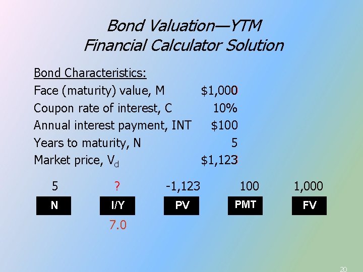 Bond Valuation—YTM Financial Calculator Solution Bond Characteristics: Face (maturity) value, M $1, 000 Coupon