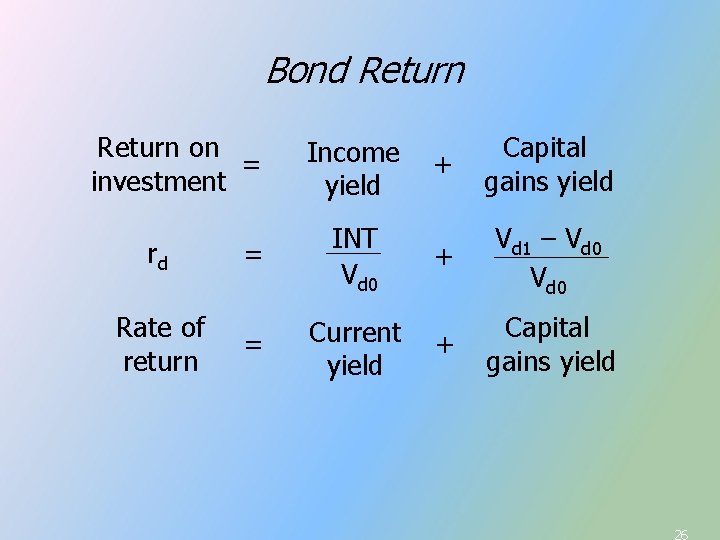 Bond Return on = investment rd Rate of return Income yield = INT Vd