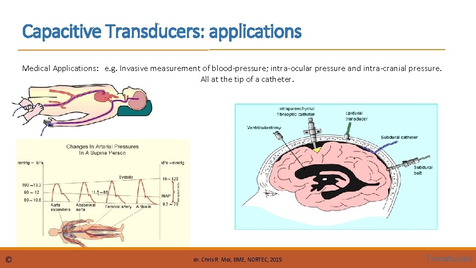 How different biological signals are transduced o Transducers