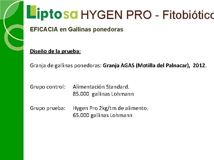 HYGEN PRO - Fitobiótico EFICACIA en Gallinas ponedoras Diseño de la prueba: Granja de