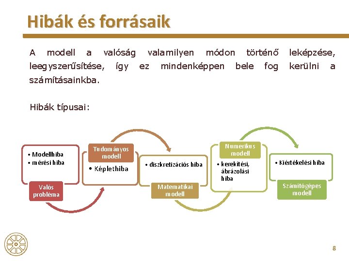 Hibák és forrásaik A modell a valóság leegyszerűsítése, így valamilyen ez módon mindenképpen történő