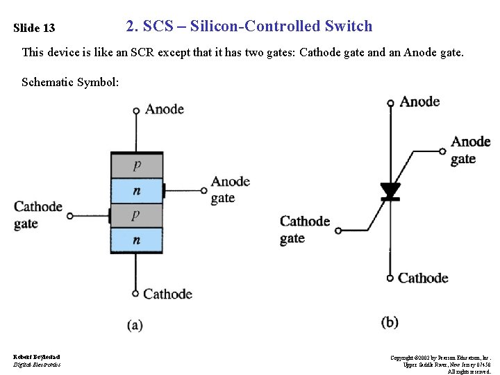 Slide 13 2. SCS – Silicon-Controlled Switch This device is like an SCR except