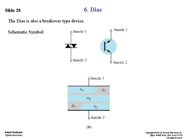 Slide 28 6. Diac The Diac is also a breakover type device. Schematic Symbol: