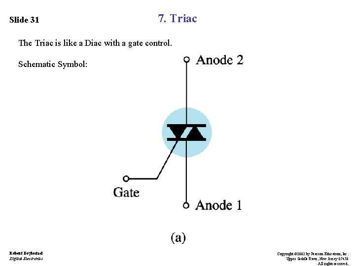 Slide 31 7. Triac The Triac is like a Diac with a gate control.